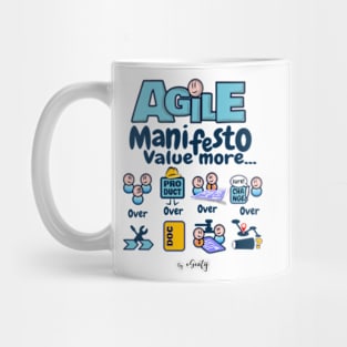 Agile Manifesto, Value More ... Mug